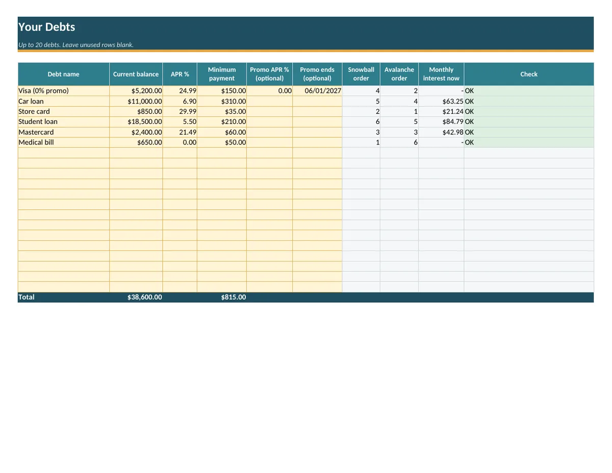 Debt list