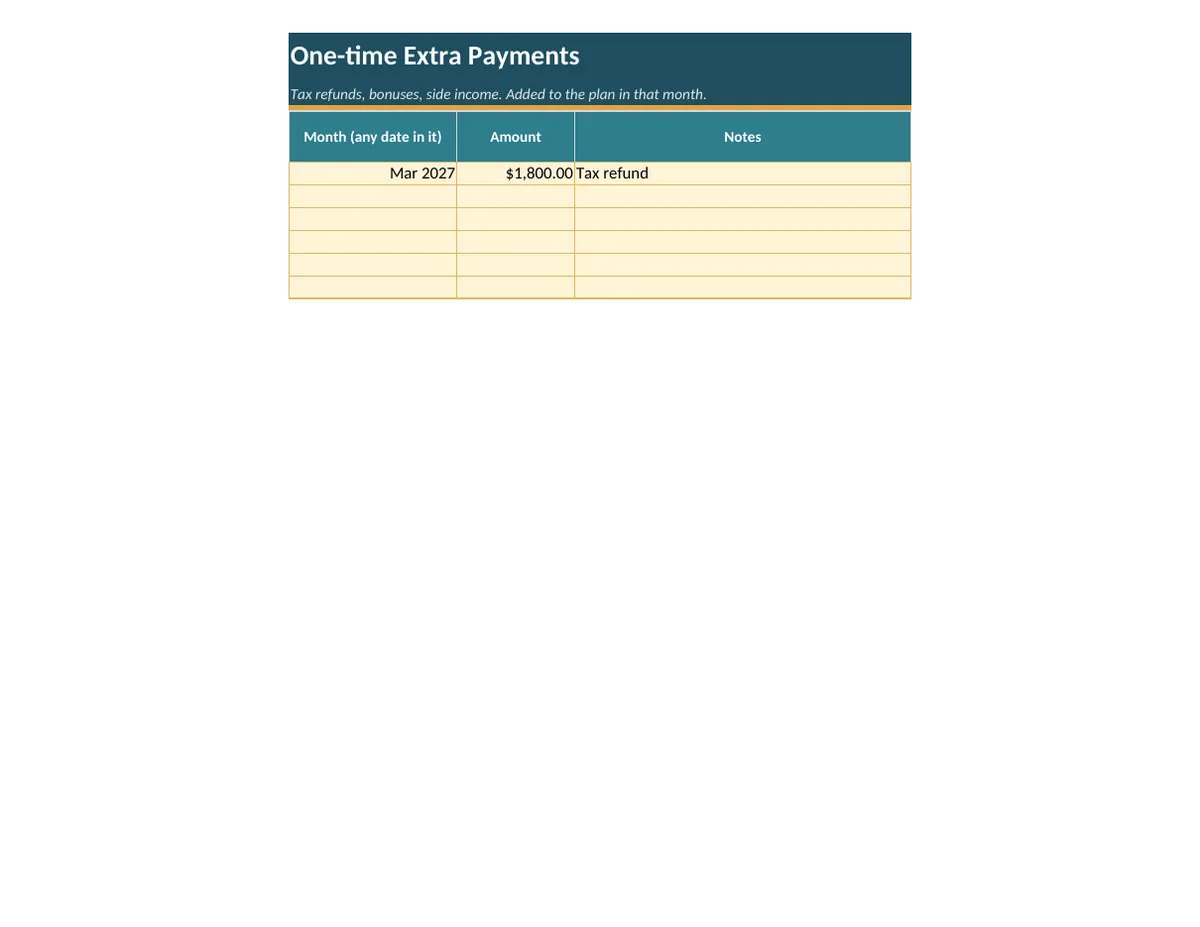 One-time extra payments